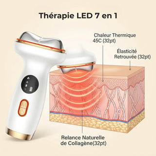 Technologie gua sha électrique STYNLUX preuve et certifications